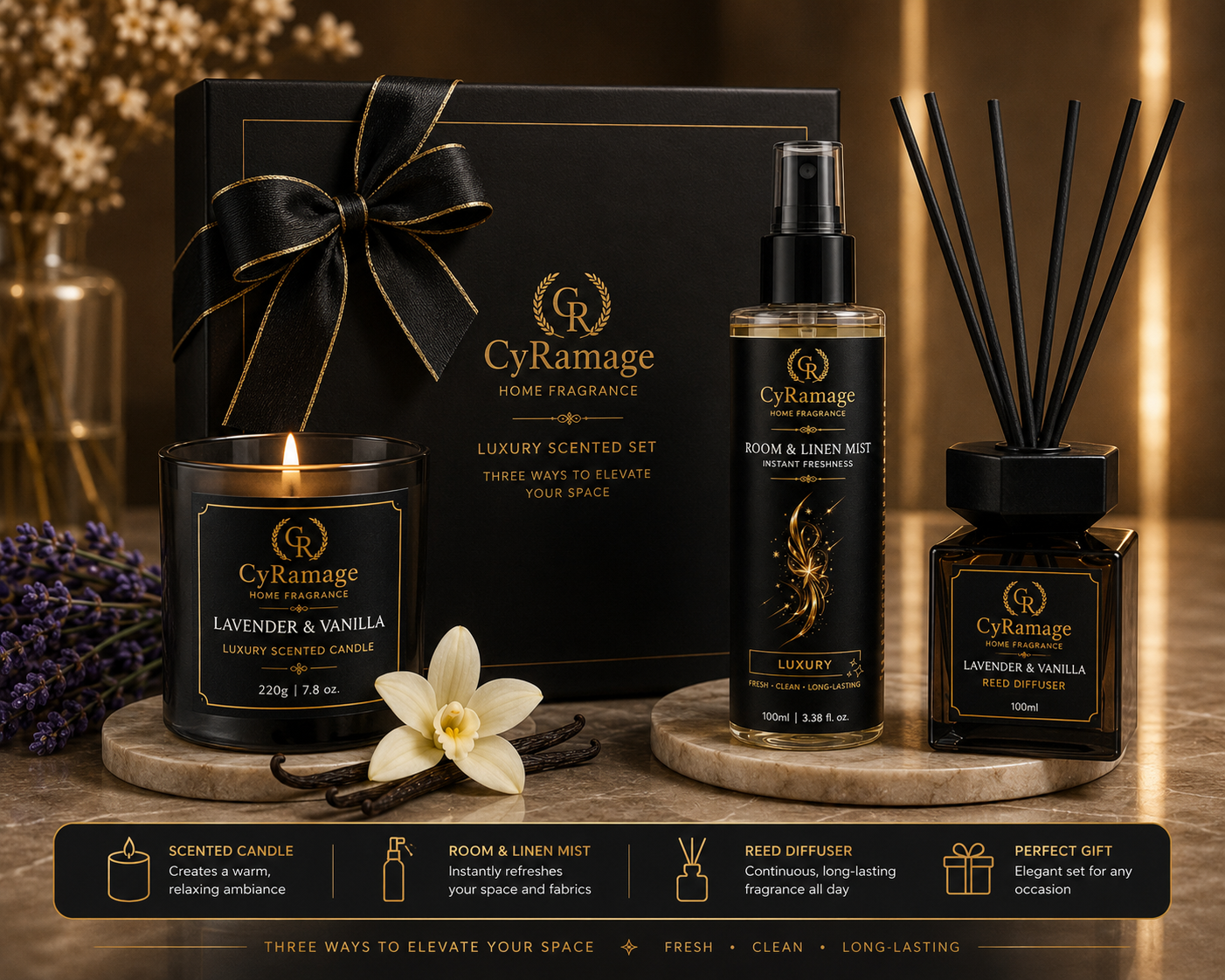 Luxury Home Fragrance Gift Set